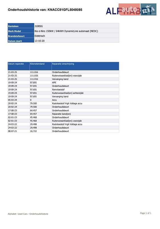 Внедорожник / Кроссовер Kia Niro 2020 в Львове