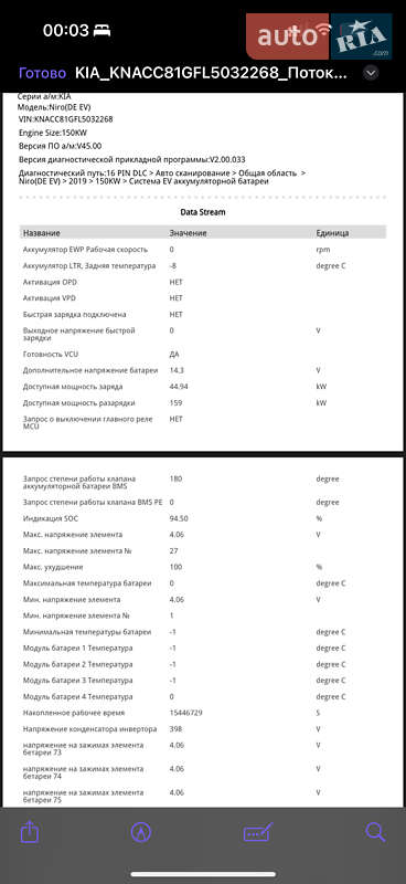 Позашляховик / Кросовер Kia Niro 2020 в Вінниці фото 43 Позашляховик / Кросовер Kia Niro 2020 в Вінниці
