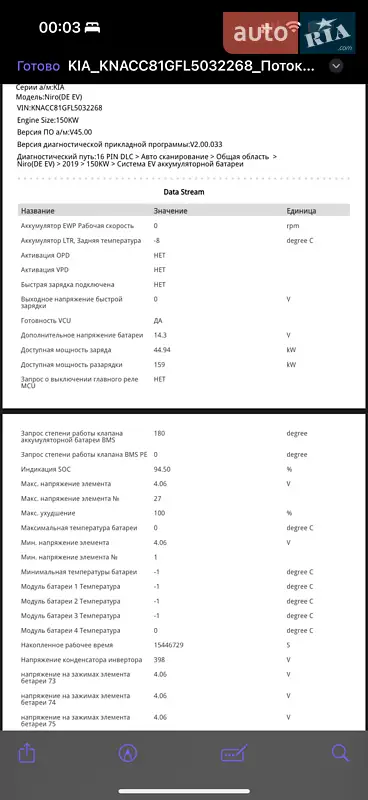 Позашляховик / Кросовер Kia Niro 2020 в Вінниці документ 6 фото Позашляховик / Кросовер Kia Niro 2020 в Вінниці документ