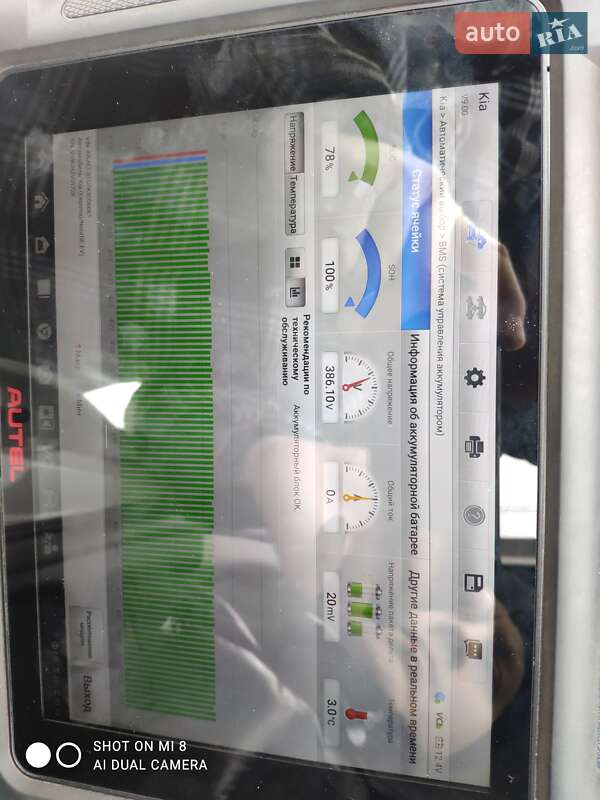 Внедорожник / Кроссовер Kia Niro 2019 в Львове