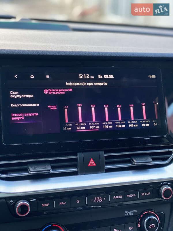 Позашляховик / Кросовер Kia Niro 2021 в Тернополі