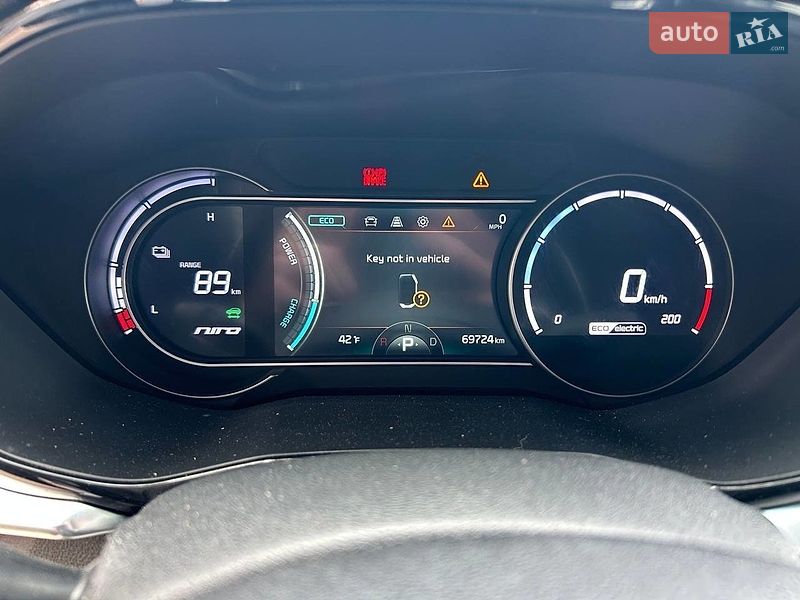 Внедорожник / Кроссовер Kia Niro 2022 в Черновцах