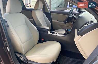 Седан Kia Optima 2015 в 