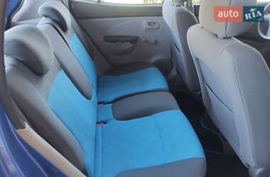 Хэтчбек Kia Picanto 2005 в 