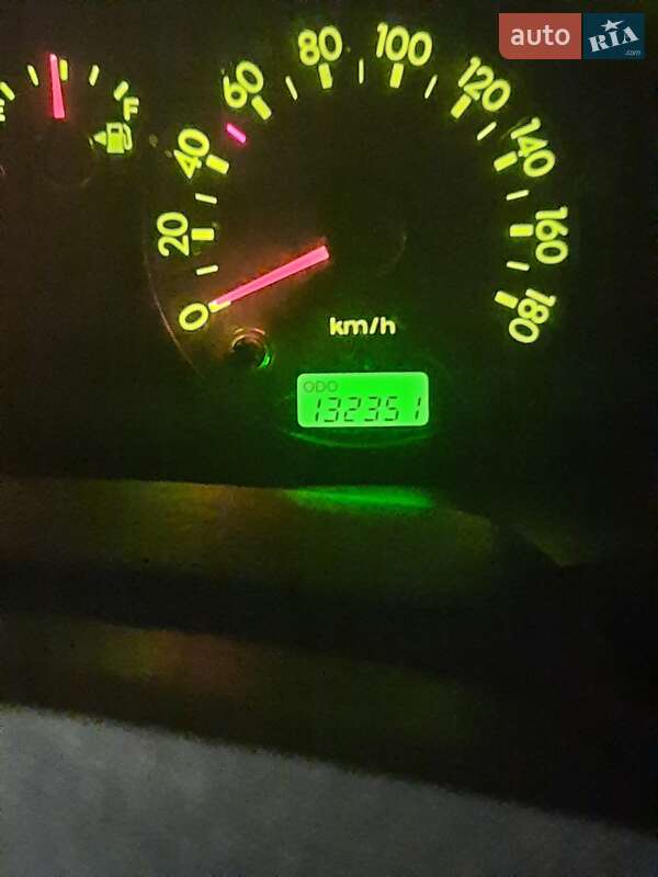 Хэтчбек Kia Picanto 2005 в Днепре