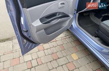 Хэтчбек Kia Picanto 2004 в 