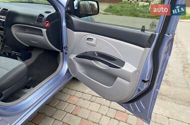 Хэтчбек Kia Picanto 2004 в 