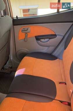 Хетчбек Kia Picanto 2005 в 