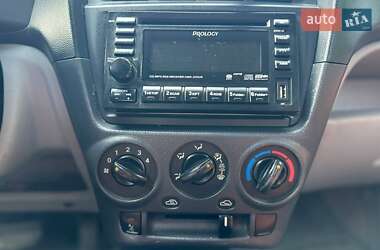 Хетчбек Kia Picanto 2007 в 