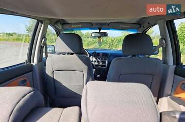 Хетчбек Kia Picanto 2004 в 