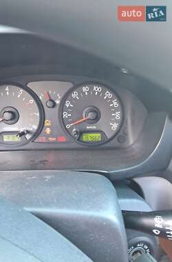 Хэтчбек Kia Picanto 2007 в 