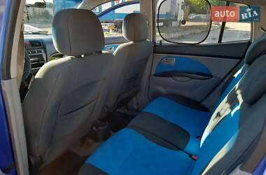 Хэтчбек Kia Picanto 2004 в 