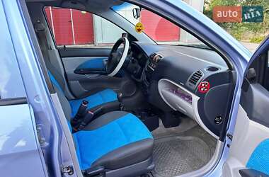 Хетчбек Kia Picanto 2006 в  фото 21 Хетчбек Kia Picanto 2006 в