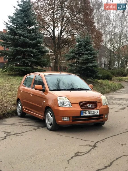 Kia Picanto 2005