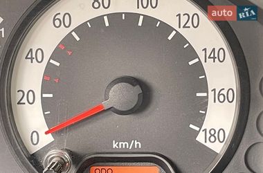 Хетчбек Kia Picanto 2008 в Луцьку