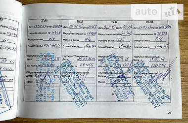 Хэтчбек Kia Rio 2011 в 