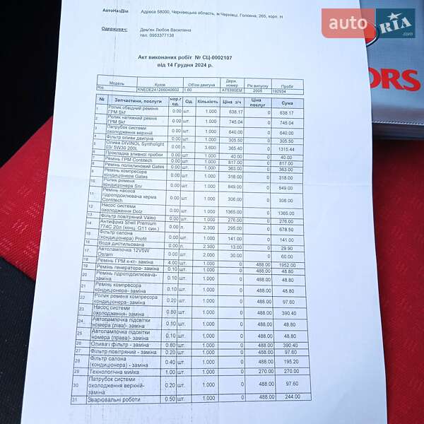 Хэтчбек Kia Rio 2005 в Черновцах