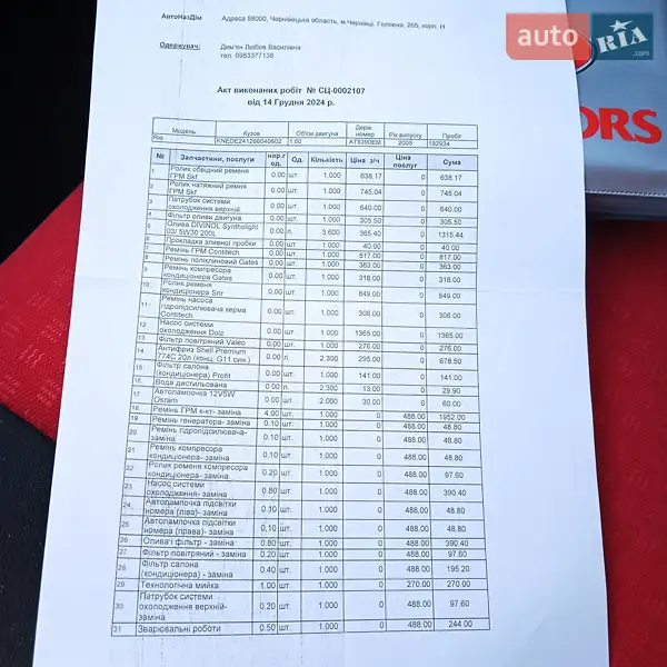 Хэтчбек Kia Rio 2005 в Черновцах документ