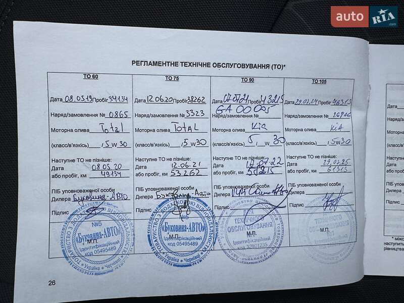 Седан Kia Rio 2015 в Львове