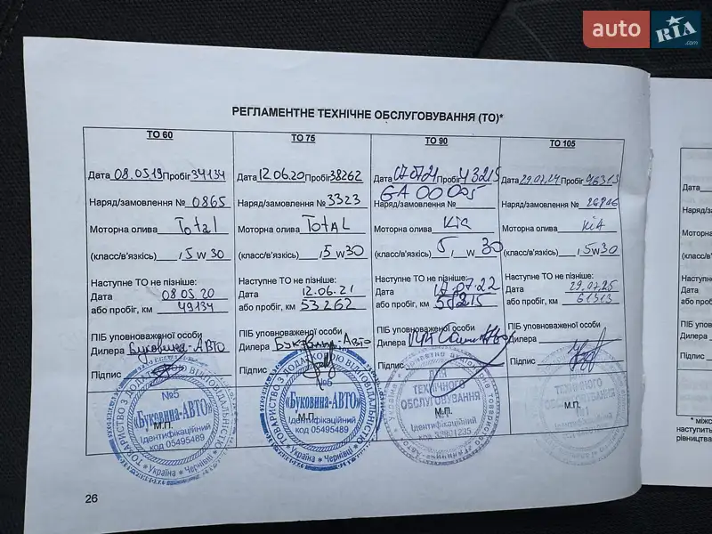 Седан Kia Rio 2015 в Львове документ