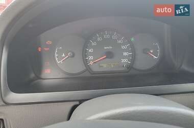 Универсал Kia Rio 2005 в 