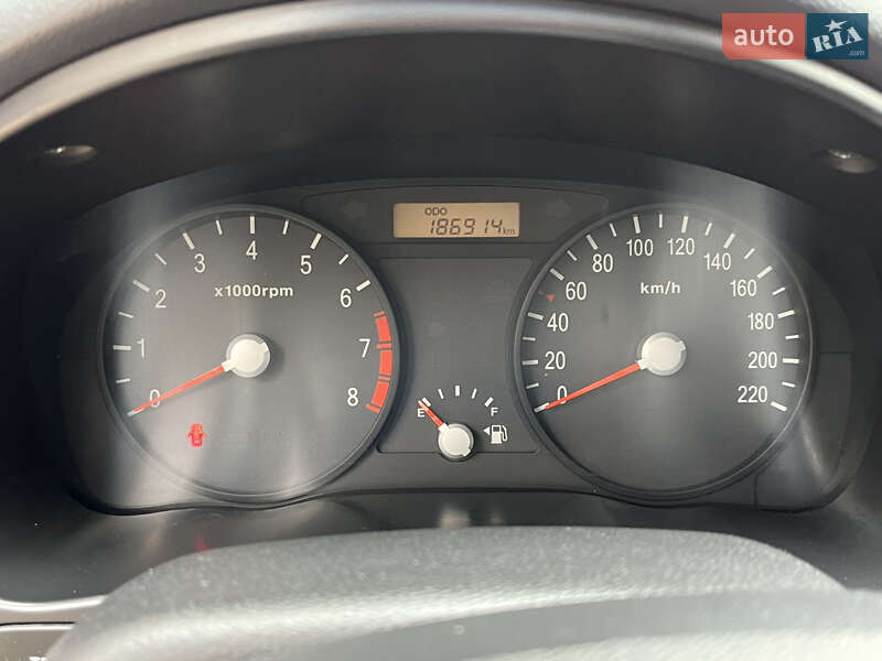 Хетчбек Kia Rio 2008 в Києві