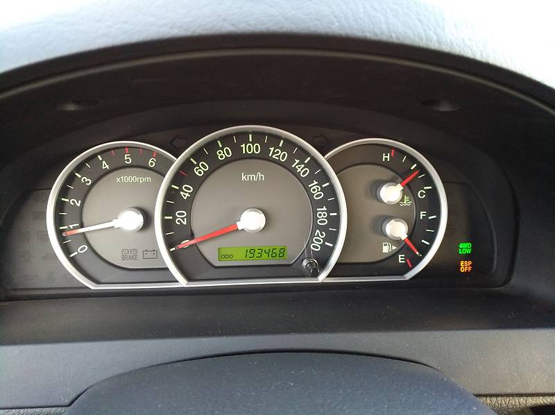 Позашляховик / Кросовер Kia Sorento 2007 в Львові