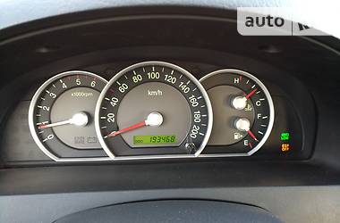 Позашляховик / Кросовер Kia Sorento 2007 в 