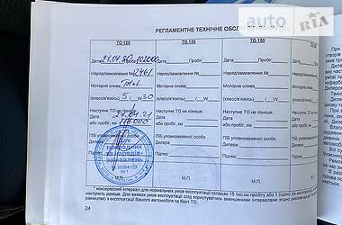 Внедорожник / Кроссовер Kia Sorento 2012 в 