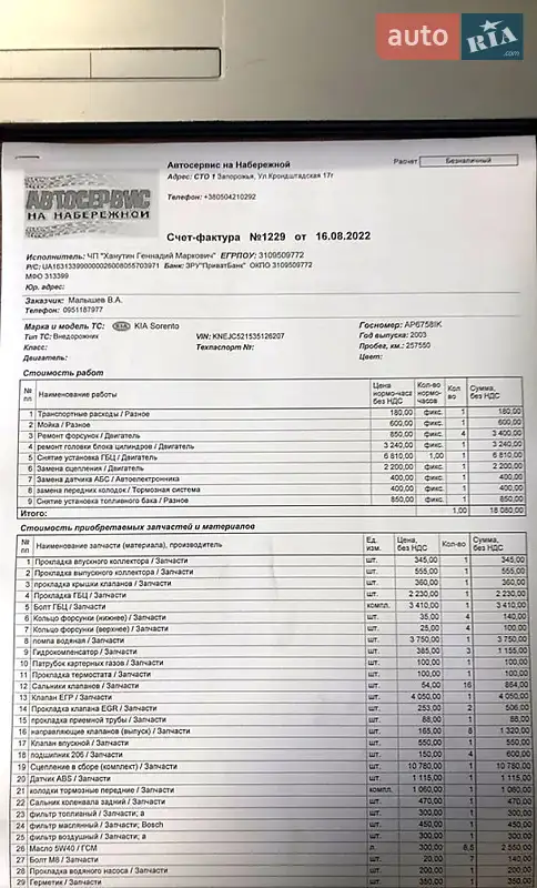 Позашляховик / Кросовер Kia Sorento 2003 в Києві документ