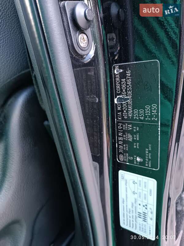 Позашляховик / Кросовер Kia Sorento 2014 в Полонному