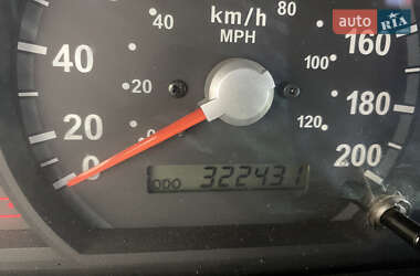 Внедорожник / Кроссовер Kia Sorento 2005 в 