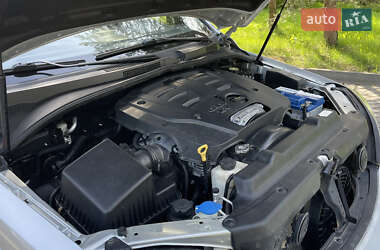 Позашляховик / Кросовер Kia Sorento 2007 в 