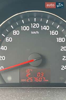 Позашляховик / Кросовер Kia Sorento 2012 в 