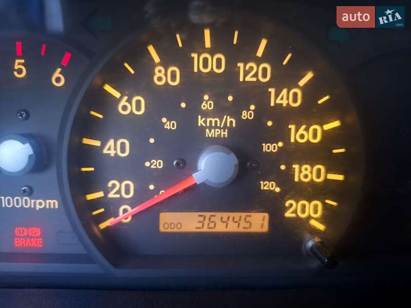 Внедорожник / Кроссовер Kia Sorento 2004 в Черновцах