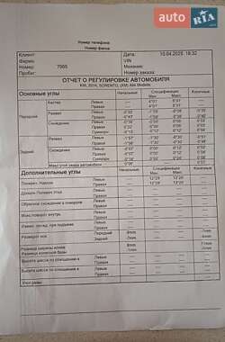 Позашляховик / Кросовер Kia Sorento 2014 в 