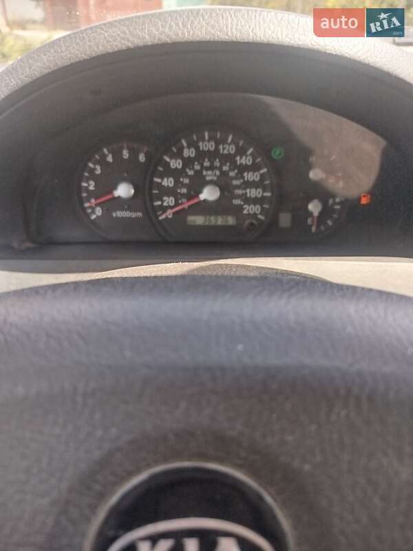 Внедорожник / Кроссовер Kia Sorento 2004 в Очакове