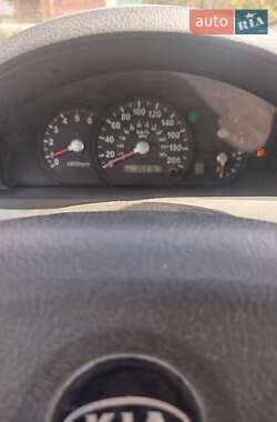 Внедорожник / Кроссовер Kia Sorento 2004 в 