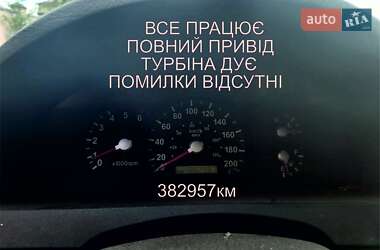 Внедорожник / Кроссовер Kia Sorento 2005 в Киеве