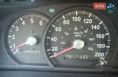 Внедорожник / Кроссовер Kia Sorento 2005 в  фото 14 Внедорожник / Кроссовер Kia Sorento 2005 в