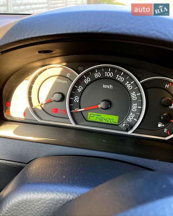Внедорожник / Кроссовер Kia Sorento 2008 в Валках