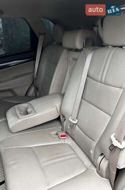 Внедорожник / Кроссовер Kia Sorento 2010 в 