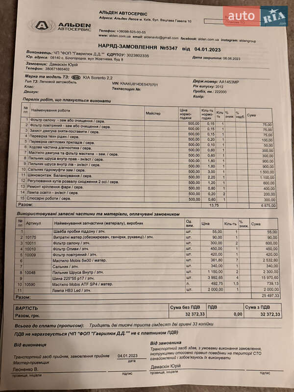 Позашляховик / Кросовер Kia Sorento 2013 в Києві фото 15 Позашляховик / Кросовер Kia Sorento 2013 в Києві