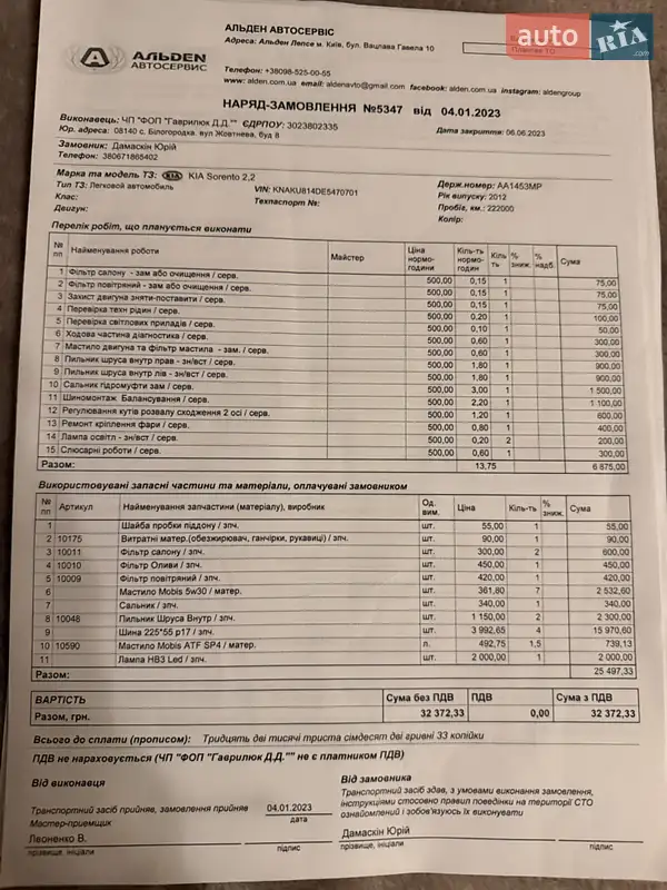 Позашляховик / Кросовер Kia Sorento 2013 в Києві документ 4 фото Позашляховик / Кросовер Kia Sorento 2013 в Києві документ