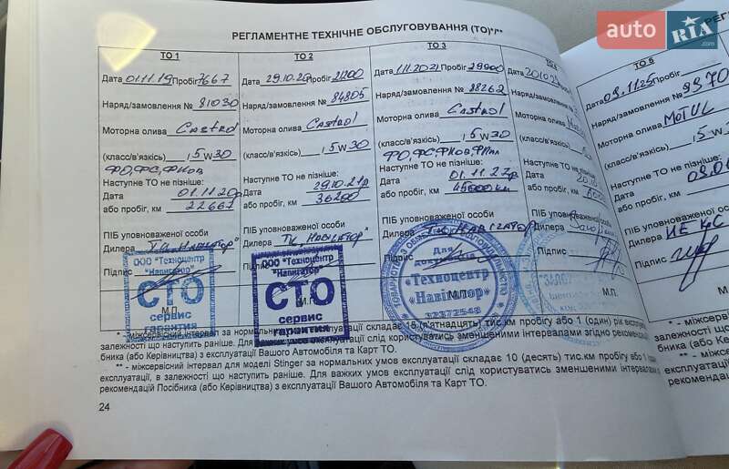 Внедорожник / Кроссовер Kia Sorento 2018 в Яремче фото 9 Внедорожник / Кроссовер Kia Sorento 2018 в Яремче