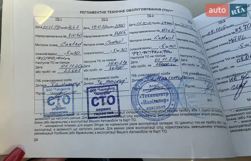 Внедорожник / Кроссовер Kia Sorento 2018 в Яремче документ 2 фото Внедорожник / Кроссовер Kia Sorento 2018 в Яремче документ