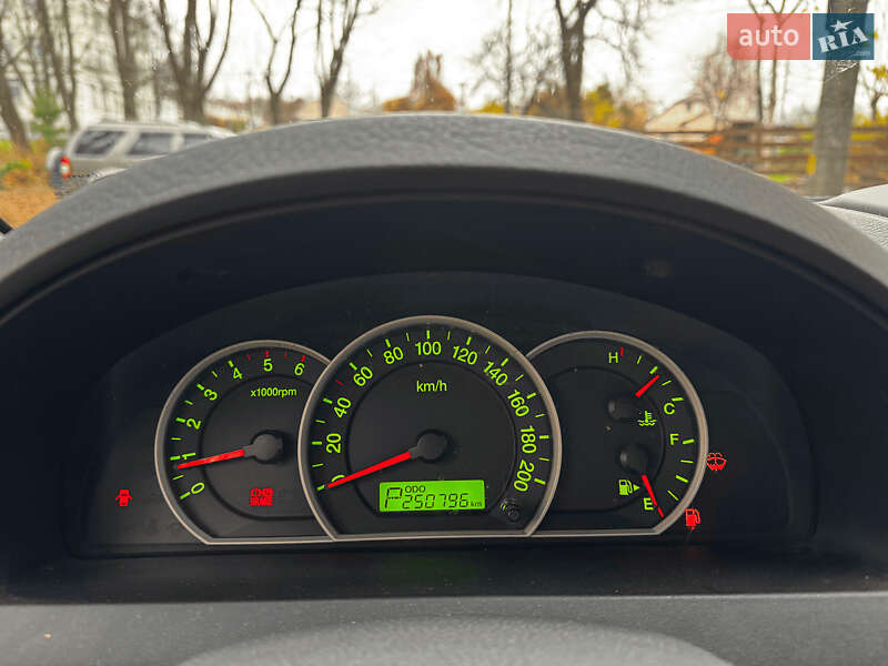 Внедорожник / Кроссовер Kia Sorento 2008 в Киеве