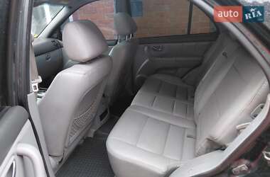 Внедорожник / Кроссовер Kia Sorento 2005 в Ахтырке