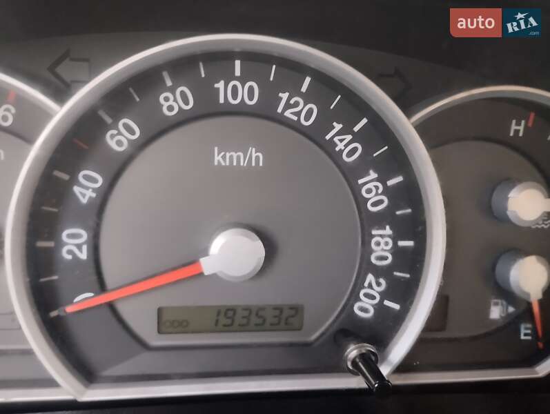 Внедорожник / Кроссовер Kia Sorento 2007 в Путиле фото 26 Внедорожник / Кроссовер Kia Sorento 2007 в Путиле