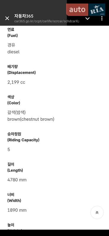 Позашляховик / Кросовер Kia Sorento 2015 в Тернополі